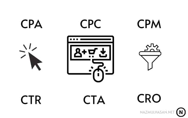 CPA  CPC CPM CTR CTA CRO